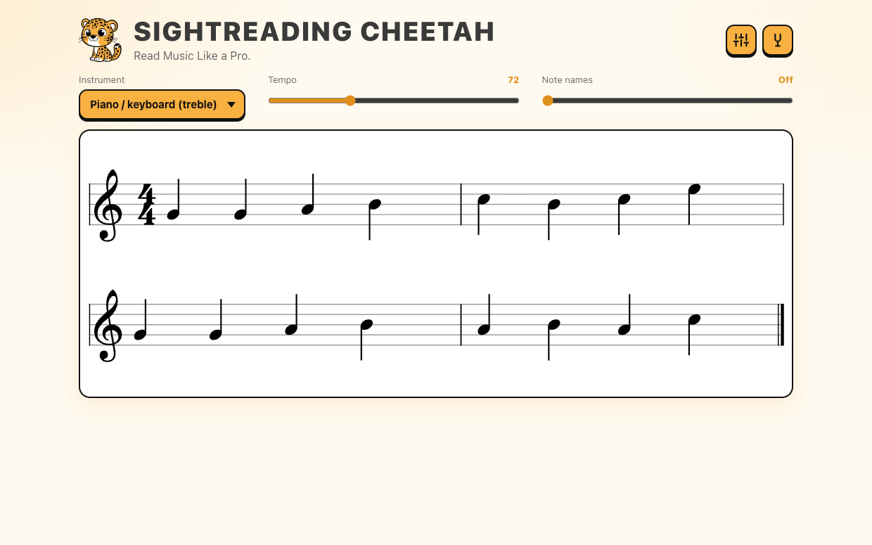 Sightreading Cheetah